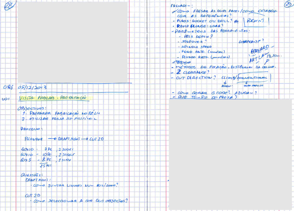 FabLabEDP_Notes