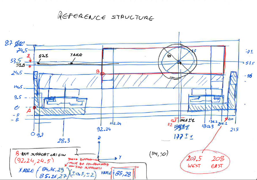 Reference_Structure